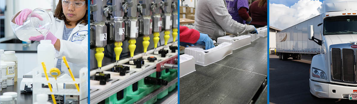 sustainable packaging and manufacturing as strategy